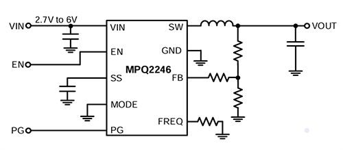 Application Circuit Diagram - Monolithic Power Systems (MPS) MPQ2246 AEC-Q100 Synchronous Buck Converters